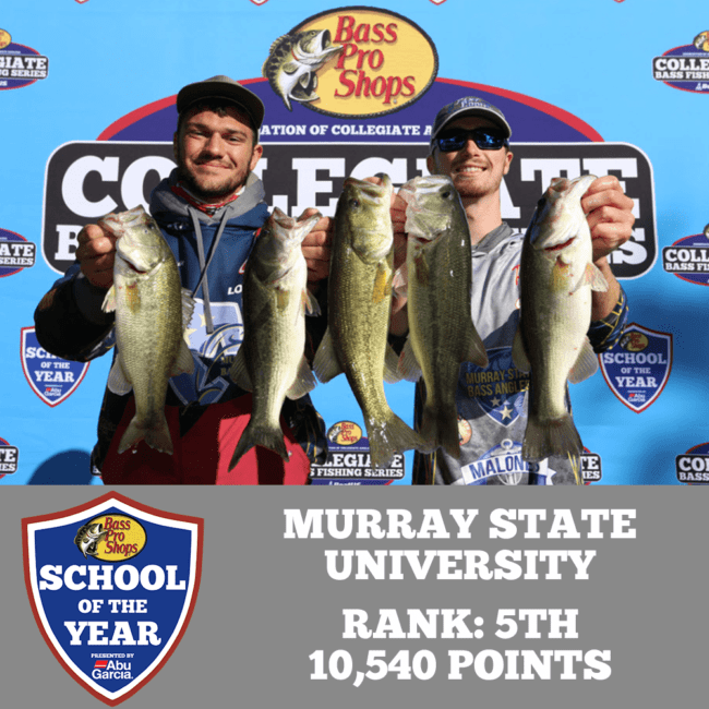 murray-state-5th