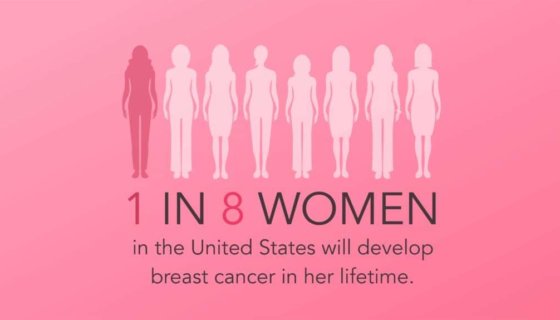 breast-cancer