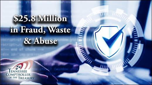 audits