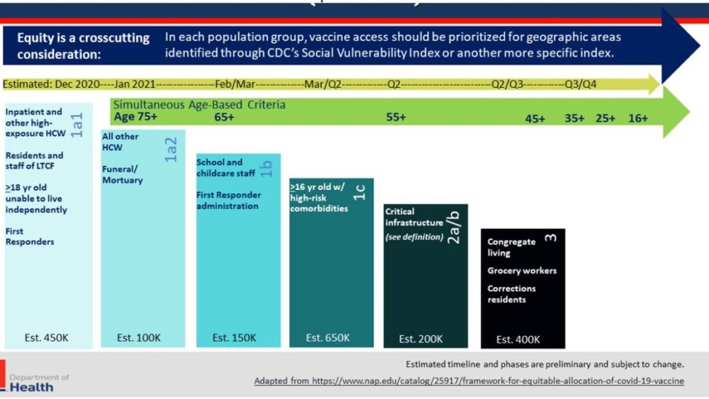 vaccine-plan