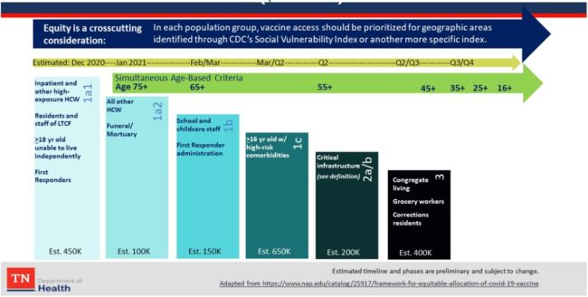 vaccine-plan