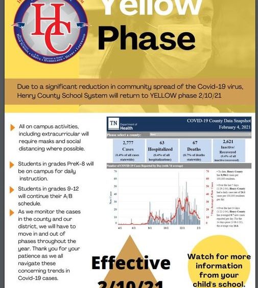 hc-yellow-phase