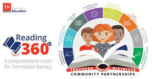 reading-360-better