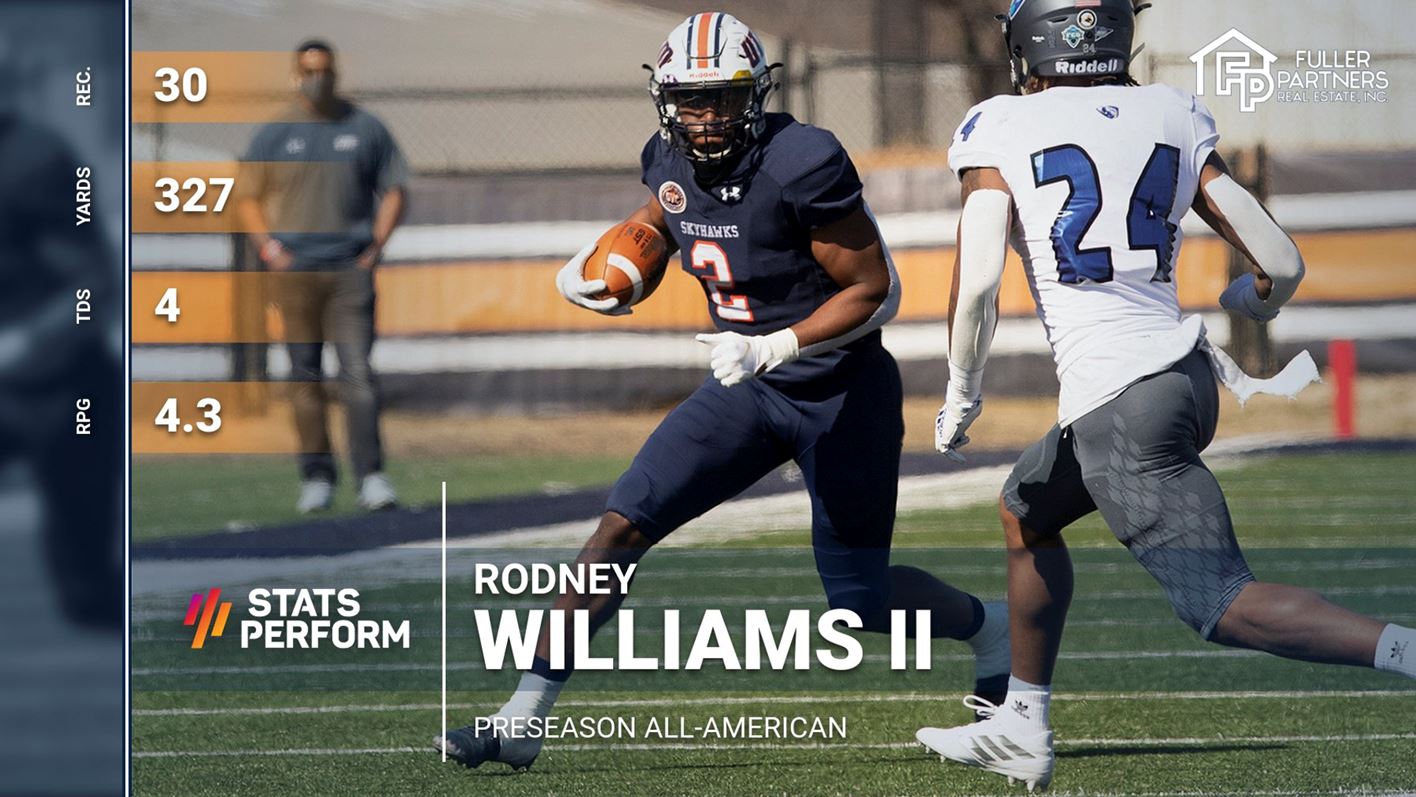 08022021_fb_williams