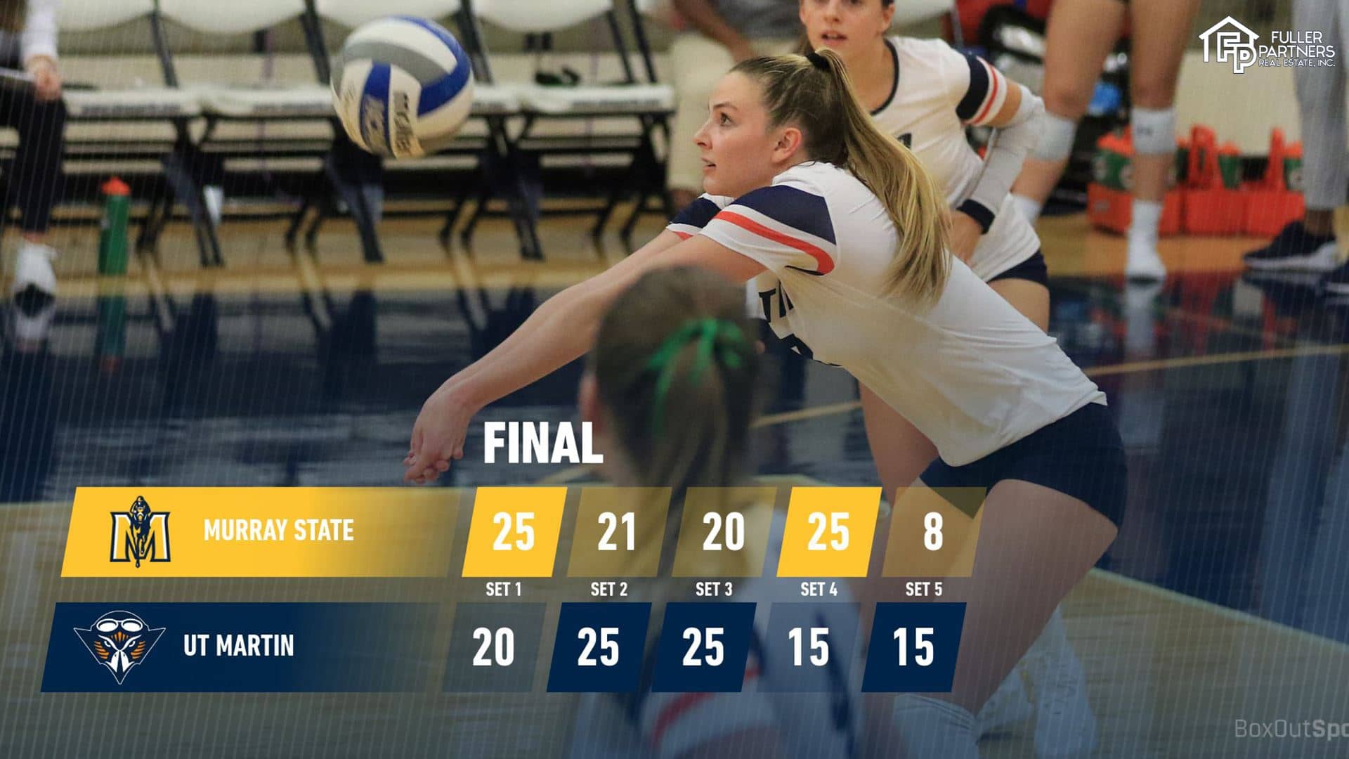 murray_state_recap