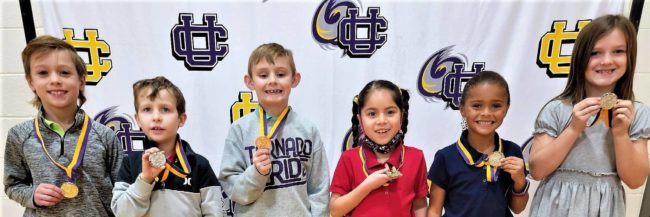 pacer-test-2nd-grade-2021
