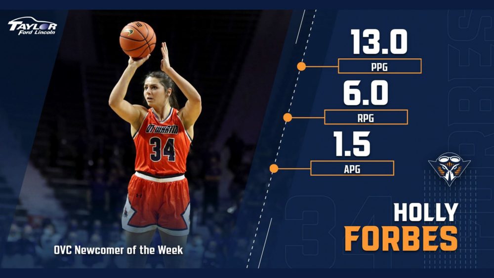 11162021_wbb_forbes