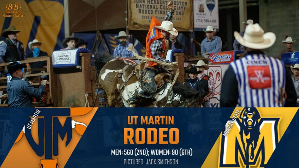 murray_state_recap-3