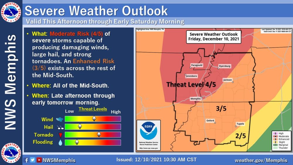 weather-outlook-dec-10