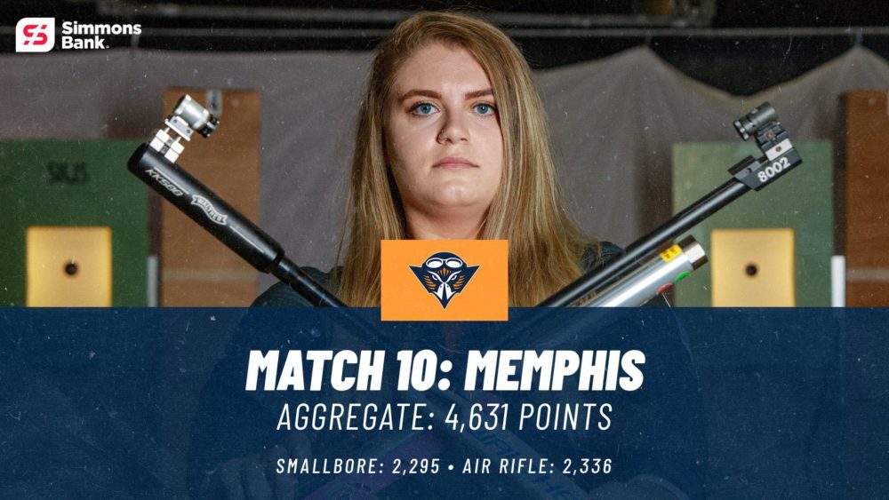 memphis_recap