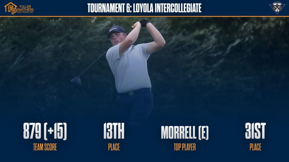 loyola_recap