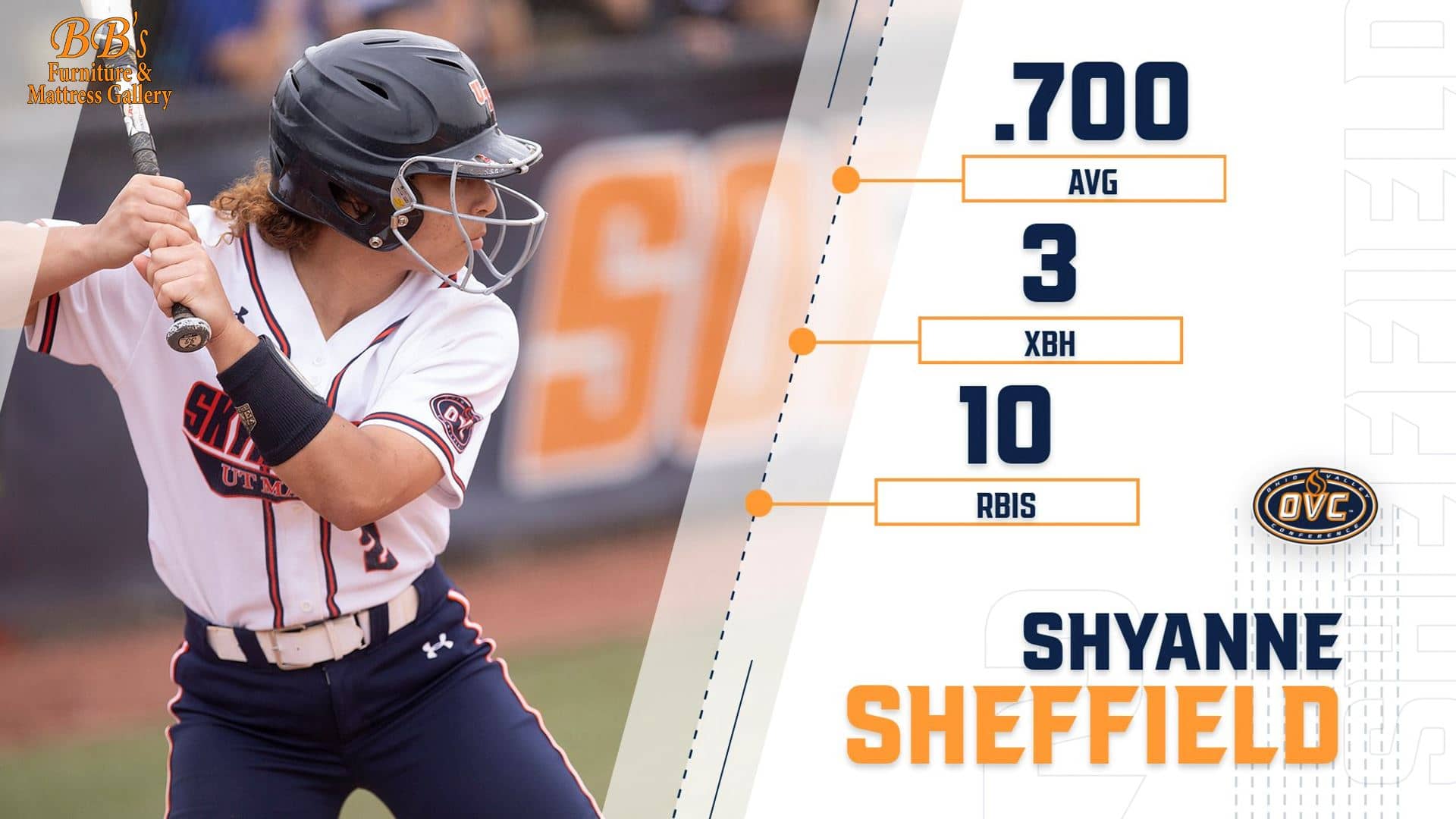04182022_sb_sheffield