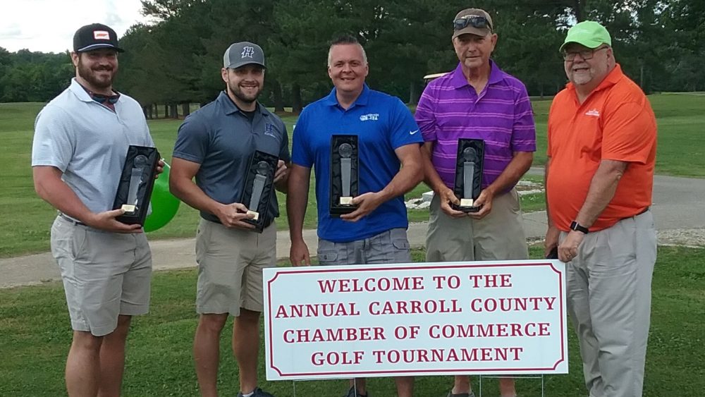 carroll-co-raymond-james