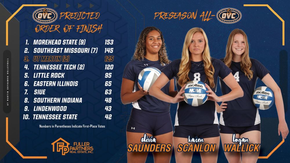 ovc_predicted_order_of_finish_preseason_all-ovc_graphic