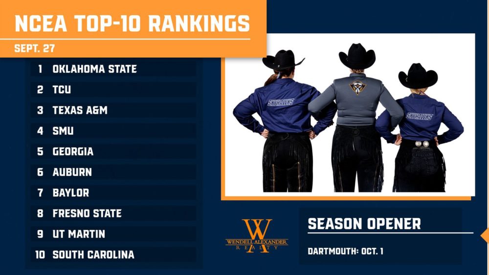 ncea_ranked_927_brxtx