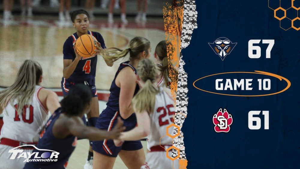 12142022_wbb_southdakota