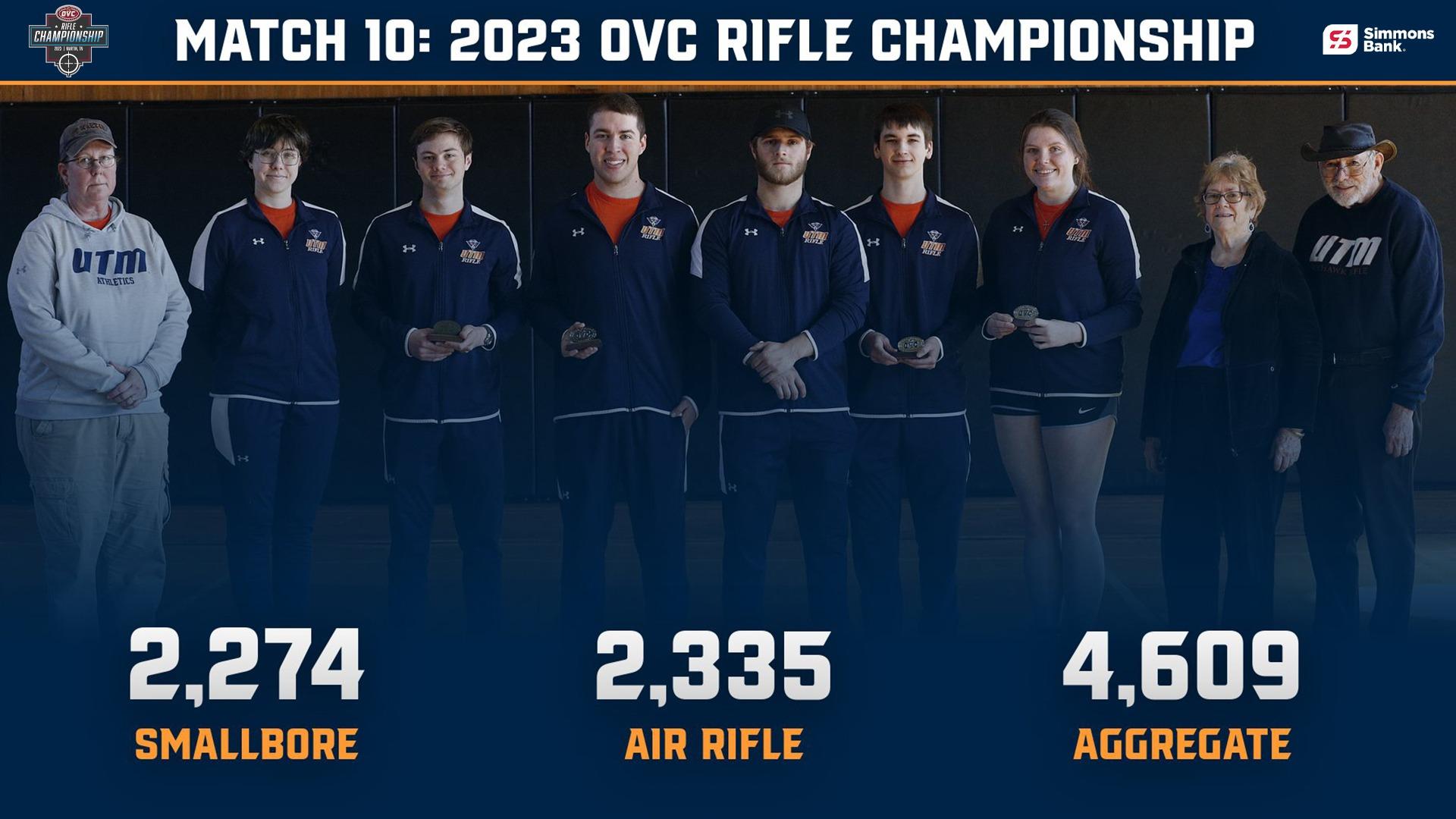 ovc_championship_recap