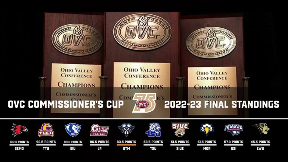 ovc_commissioners_cup_2022-23
