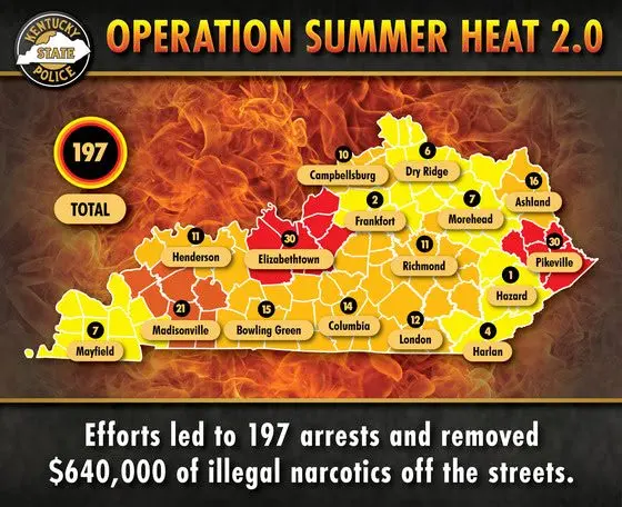 ky-operation-summer-heat