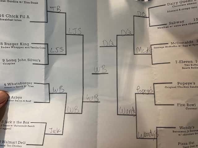 chuys bracket