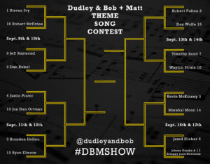 song-contest-bracket