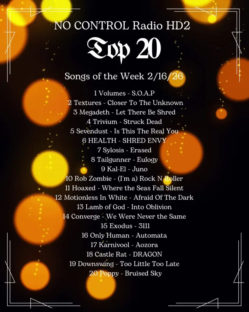 no control top 20 2-16-2026