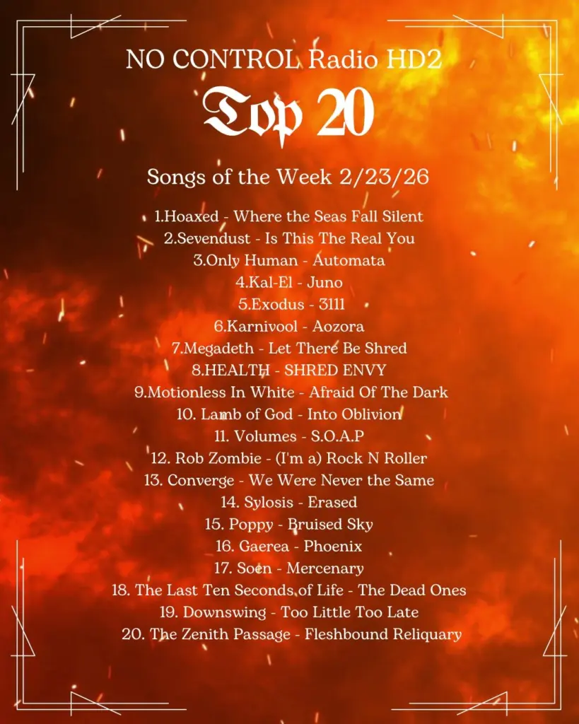 top 2o NCR no control - 2/23/2026