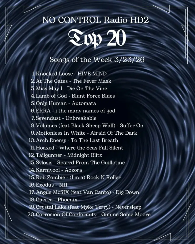 ncr top 20 list 3-23-26