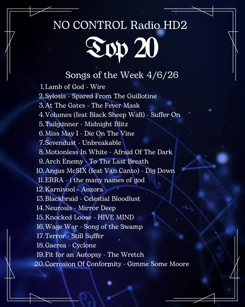 ncr top 20 IG graphic 2026