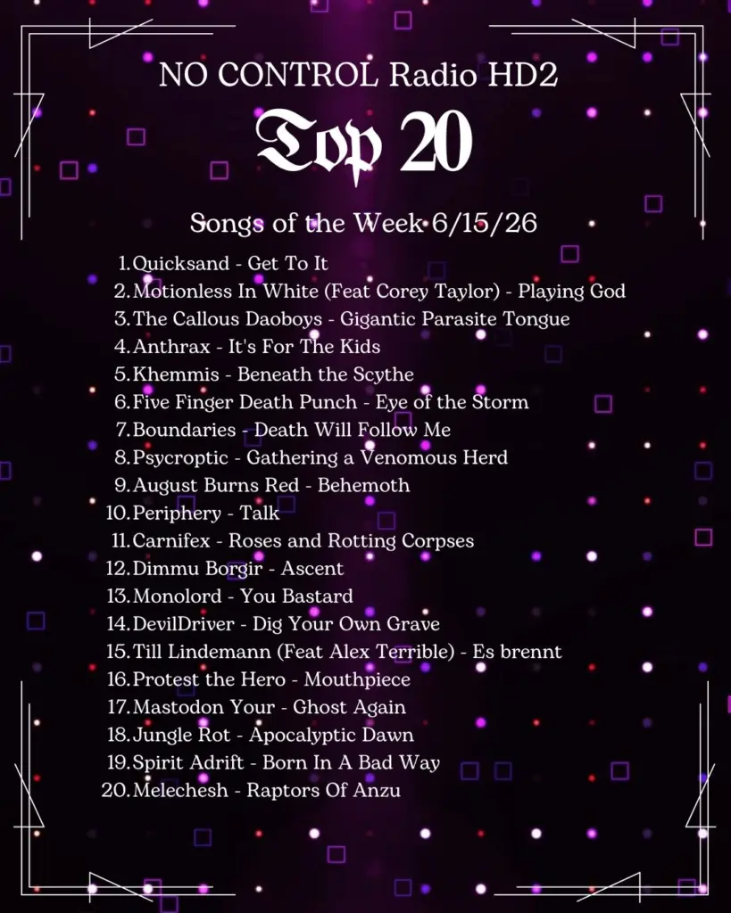 ncr top 20