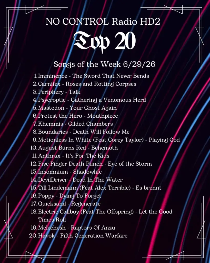 ncr top 20 embed 6/29