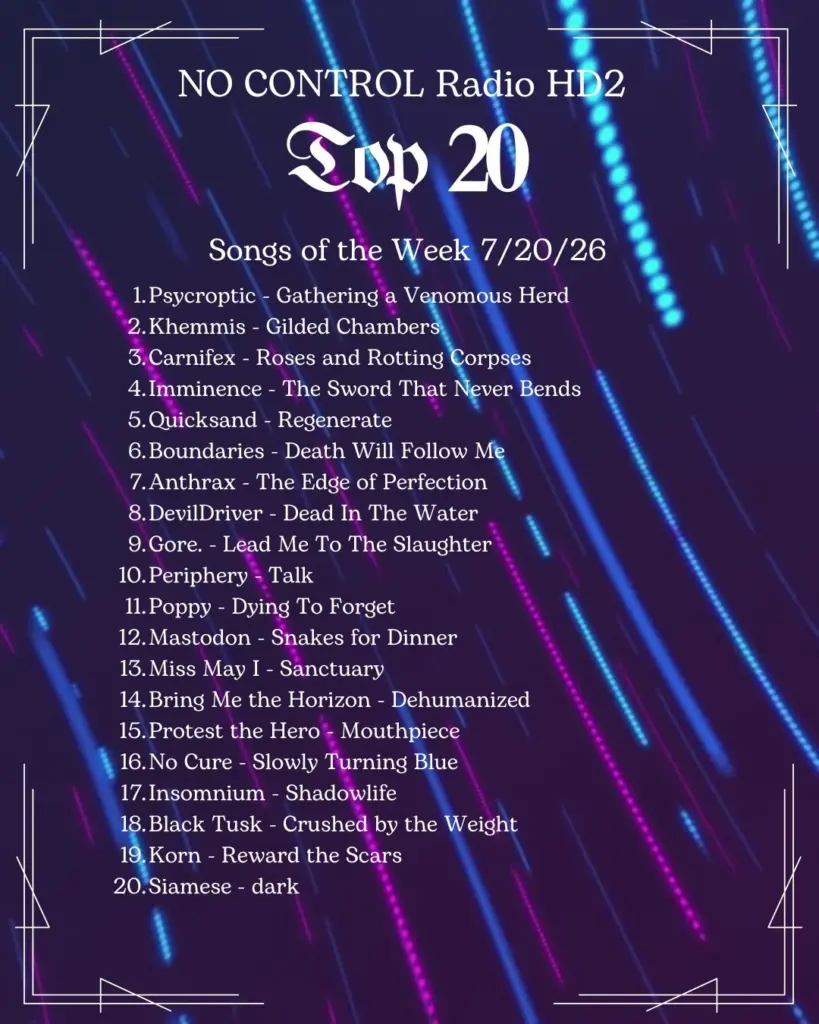 ncr top 20 7/20/26