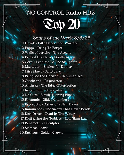 ncr top 20 8/3 