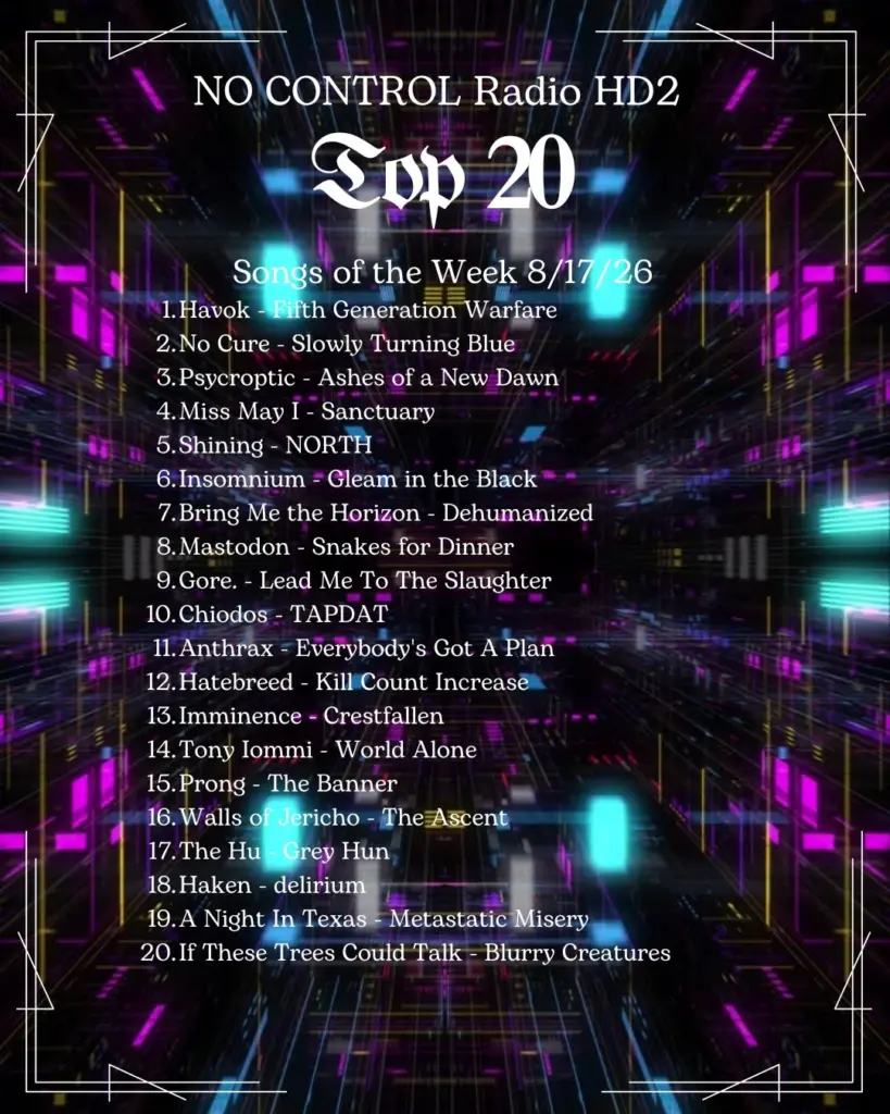 ncr top 20 8/24