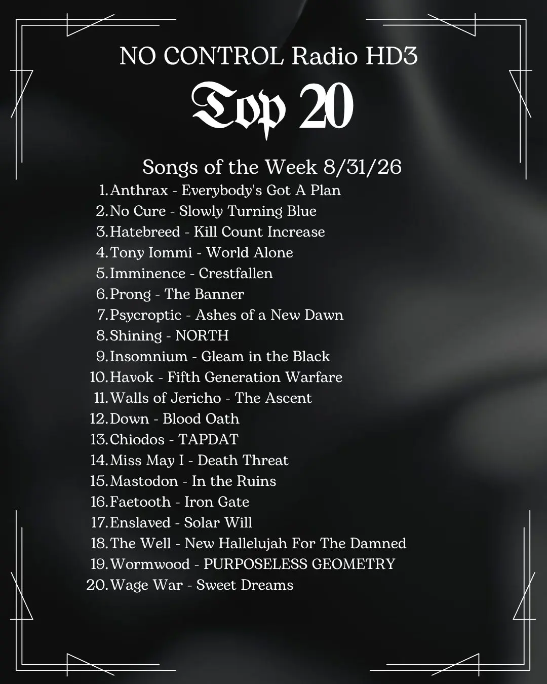 NCR top 20 8/31/26