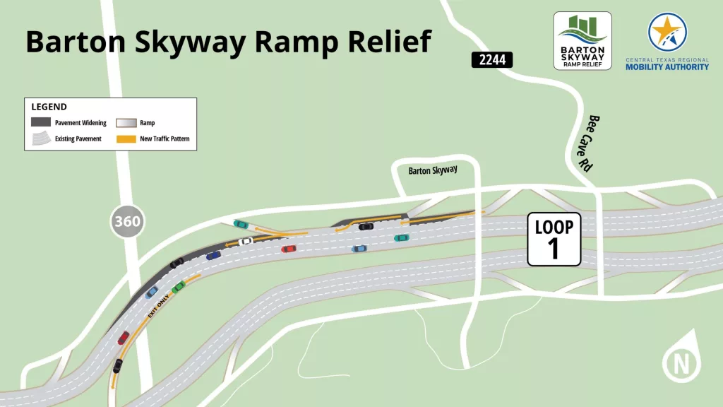 bartonskywayramp