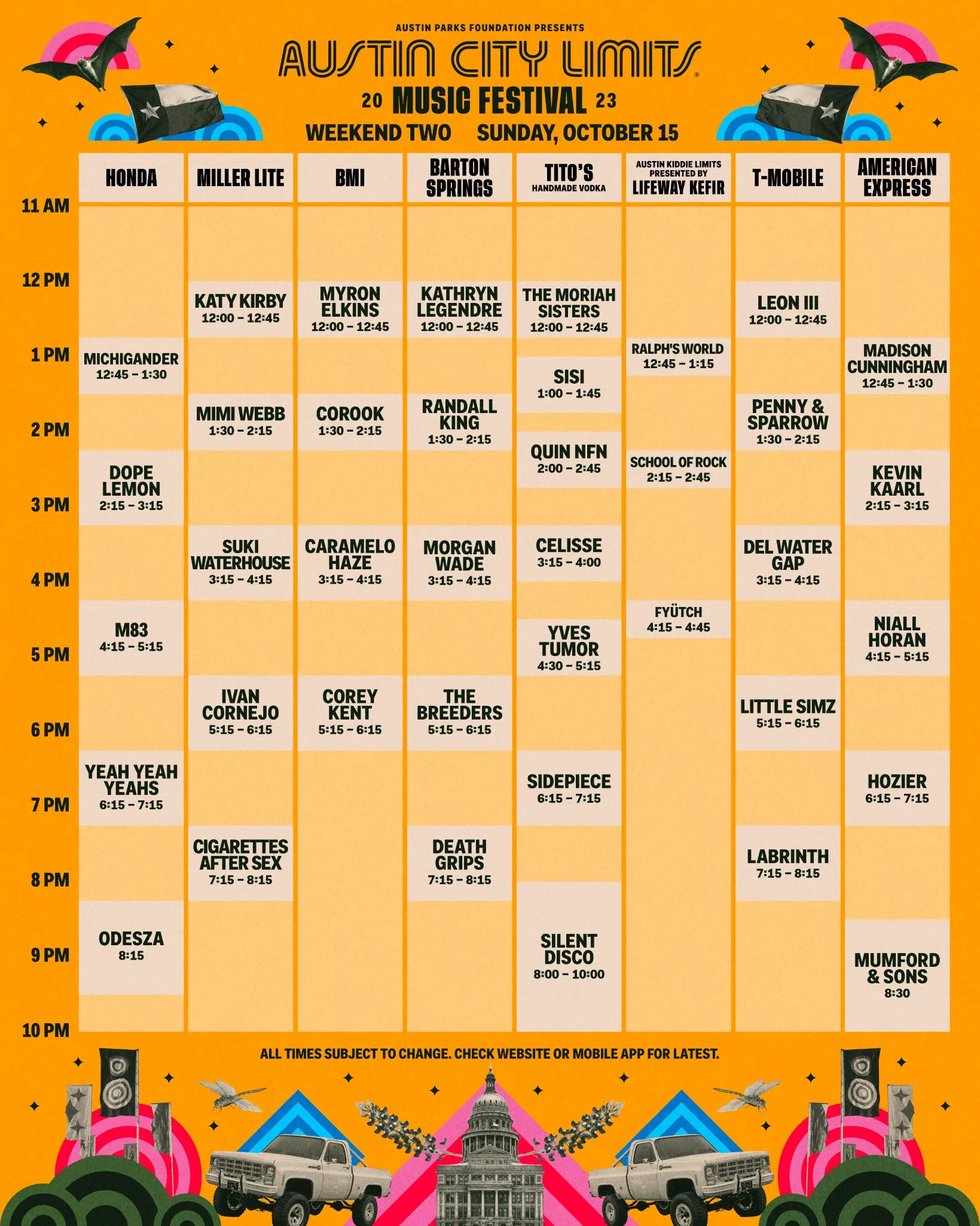 ACL Festival SET TIMES: Schedule your Weekend! | Austin City