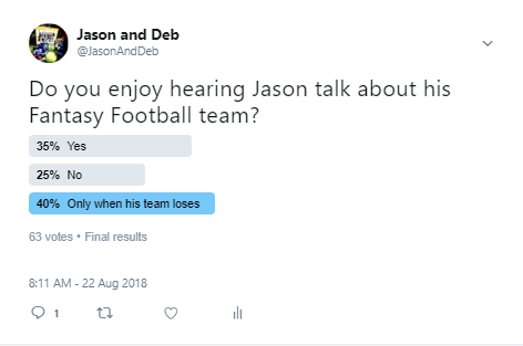 Screen shot of the Jason and Deb tweet about is people like him talking about Fantasy Football