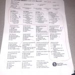 Jason and Deb’s Unofficial Oscars Predictions: Jason and Deb’s Unofficial Oscars Predictions