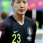 Cho Hyun-woo: South Korea Goalkeeper: Cho Hyun-woo: South Korea Goalkeeper in the field 