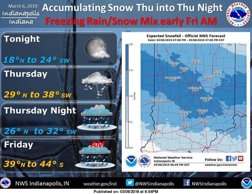 Snow Likely to Arrive by Afternoon, Advisory Through Tomorrow Morning