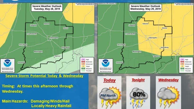 Severe Weather Chances For Tuesday And Wednesday | 93.1FM WIBC