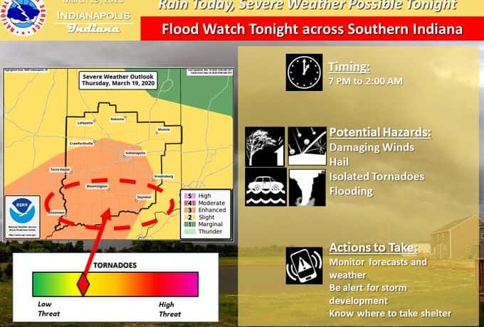 NWS: Enhanced Risk Of Severe Weather Today - 93.1FM WIBC