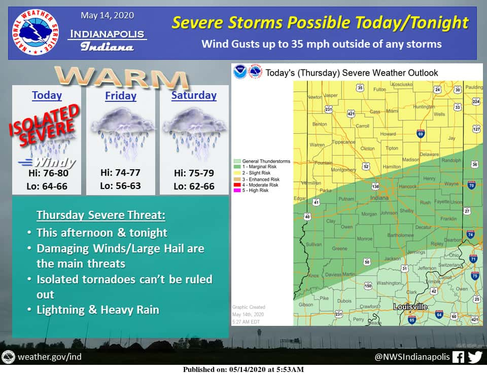 NWS: Severe Storms Possible Thursday Afternoon And Evening - 93.1FM WIBC