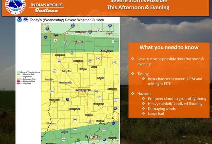 national weather service indianapolis