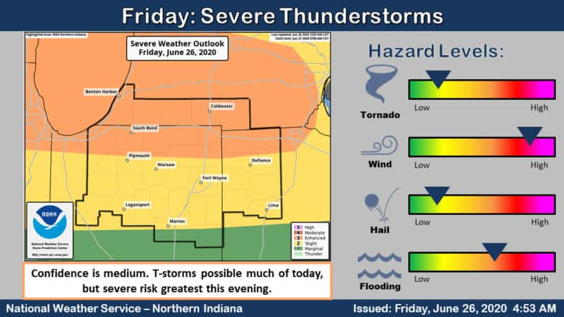 Thunderstorms Possible for Most of Indiana, Severe Weather in Northern