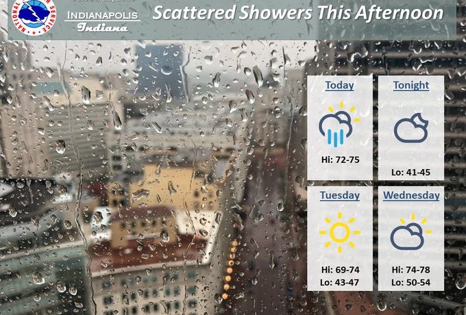 Nws Scattered Light Rain Cooler Temperatures This Week 93 1fm Wibc