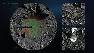 Graphic of asteroid mission