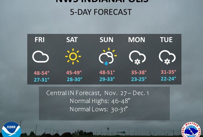 A photo of the 5-day forecast from the NWS Indianapolis