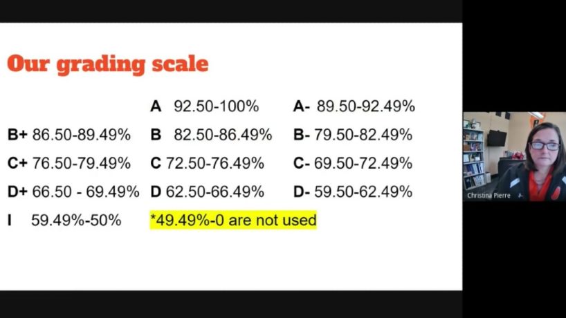 A-Screen-Capture-Shows-MN-middles-schools-new-grading-system